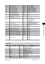 Preview for 219 page of Omron FZ3 Series User Manual