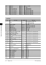 Preview for 220 page of Omron FZ3 Series User Manual