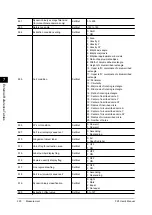 Preview for 222 page of Omron FZ3 Series User Manual