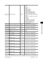 Preview for 223 page of Omron FZ3 Series User Manual