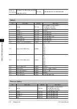 Preview for 224 page of Omron FZ3 Series User Manual