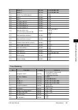 Preview for 225 page of Omron FZ3 Series User Manual