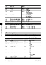 Preview for 226 page of Omron FZ3 Series User Manual