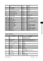 Preview for 227 page of Omron FZ3 Series User Manual