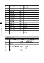 Preview for 228 page of Omron FZ3 Series User Manual