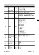 Preview for 229 page of Omron FZ3 Series User Manual