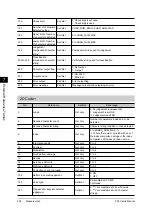 Preview for 230 page of Omron FZ3 Series User Manual