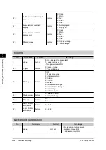 Preview for 234 page of Omron FZ3 Series User Manual