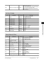 Preview for 237 page of Omron FZ3 Series User Manual