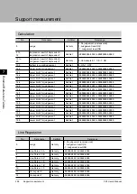 Preview for 240 page of Omron FZ3 Series User Manual