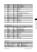 Preview for 241 page of Omron FZ3 Series User Manual