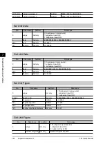 Preview for 242 page of Omron FZ3 Series User Manual