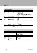 Preview for 246 page of Omron FZ3 Series User Manual