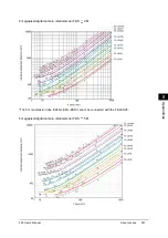 Preview for 253 page of Omron FZ3 Series User Manual