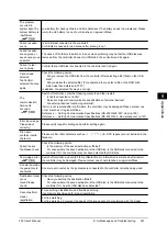 Preview for 259 page of Omron FZ3 Series User Manual