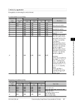 Preview for 383 page of Omron FZ4 Series User Manual