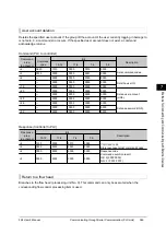 Preview for 391 page of Omron FZ4 Series User Manual