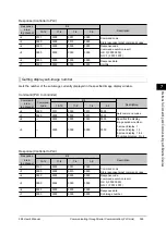 Preview for 395 page of Omron FZ4 Series User Manual