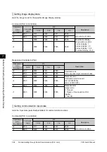 Preview for 396 page of Omron FZ4 Series User Manual