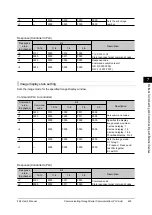 Preview for 405 page of Omron FZ4 Series User Manual