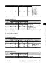 Preview for 409 page of Omron FZ4 Series User Manual