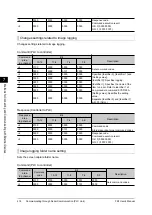 Preview for 420 page of Omron FZ4 Series User Manual