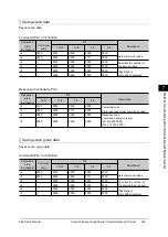 Preview for 427 page of Omron FZ4 Series User Manual