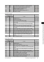 Preview for 535 page of Omron FZ4 Series User Manual