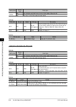 Preview for 540 page of Omron FZ4 Series User Manual