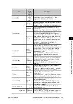 Preview for 543 page of Omron FZ4 Series User Manual