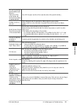 Preview for 575 page of Omron FZ4 Series User Manual