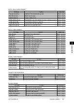 Preview for 629 page of Omron FZ4 Series User Manual