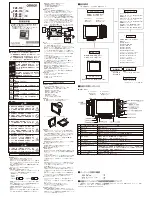 Omron FZ5-110 Instruction Sheet preview