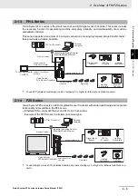 Preview for 55 page of Omron fz5 series Hardware Setup Manual