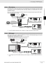 Предварительный просмотр 55 страницы Omron fz5 series Hardware Setup Manual