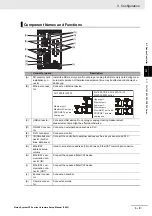 Preview for 71 page of Omron fz5 series Hardware Setup Manual