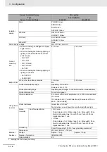 Preview for 76 page of Omron fz5 series Hardware Setup Manual