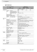 Preview for 84 page of Omron fz5 series Hardware Setup Manual