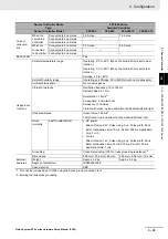 Preview for 85 page of Omron fz5 series Hardware Setup Manual