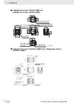 Preview for 98 page of Omron fz5 series Hardware Setup Manual