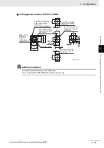 Preview for 99 page of Omron fz5 series Hardware Setup Manual