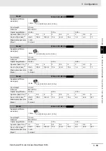 Preview for 131 page of Omron fz5 series Hardware Setup Manual