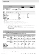 Preview for 136 page of Omron fz5 series Hardware Setup Manual