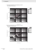 Preview for 146 page of Omron fz5 series Hardware Setup Manual