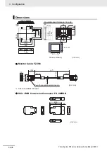 Предварительный просмотр 160 страницы Omron fz5 series Hardware Setup Manual