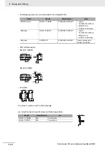 Preview for 192 page of Omron fz5 series Hardware Setup Manual