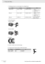 Предварительный просмотр 192 страницы Omron fz5 series Hardware Setup Manual