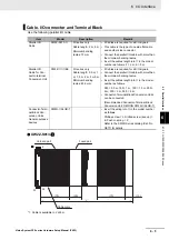 Preview for 229 page of Omron fz5 series Hardware Setup Manual