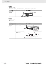 Preview for 246 page of Omron fz5 series Hardware Setup Manual