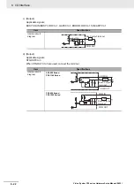 Предварительный просмотр 246 страницы Omron fz5 series Hardware Setup Manual